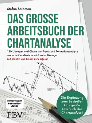 cover image of Das große Arbeitsbuch der Chartanalyse